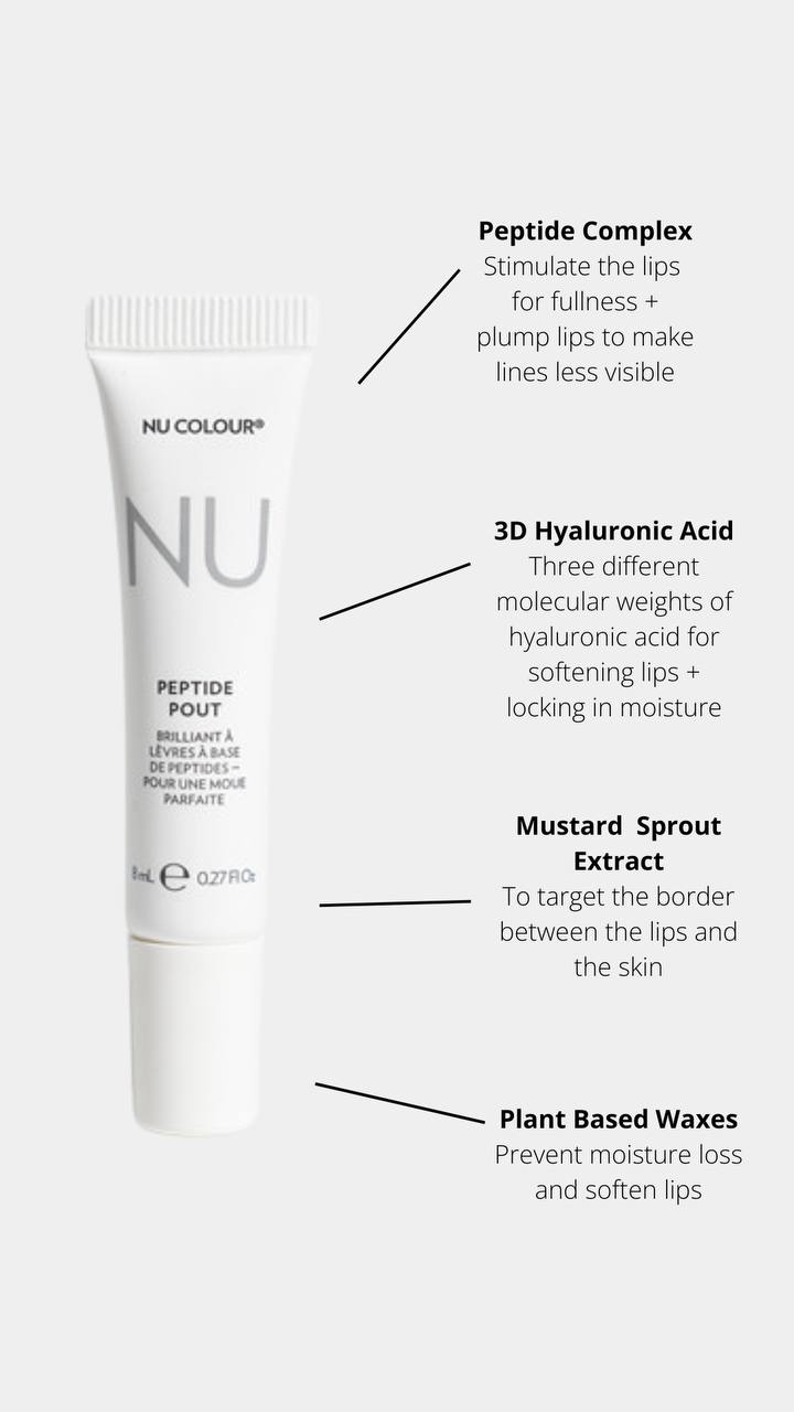 NuColour Peptide Pout