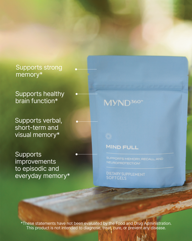 MYND360 Mind Full