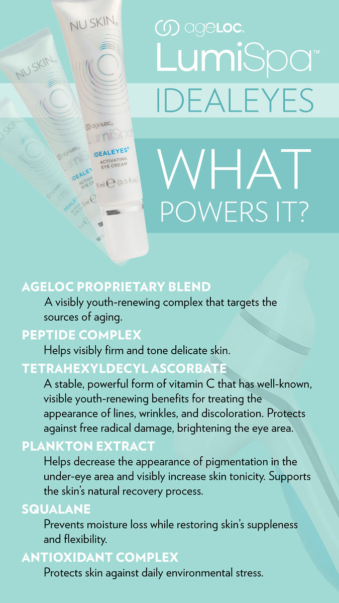 ageLOC Lumispa IdealEyes