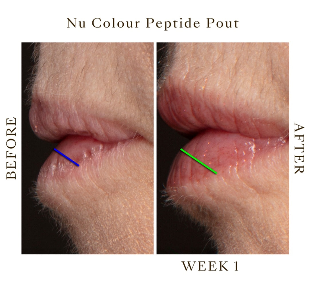 NuColour Peptide Pout