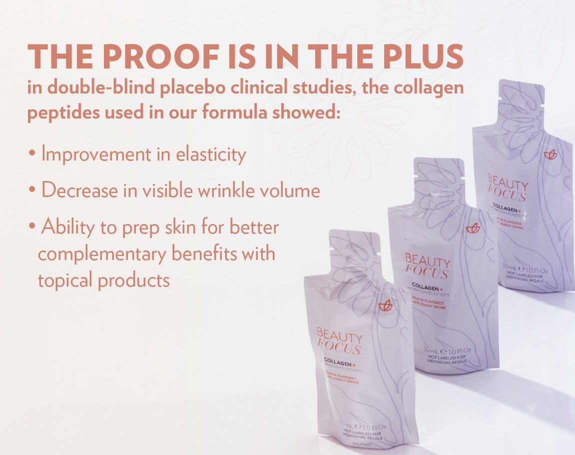 Beauty Focus Collagen+