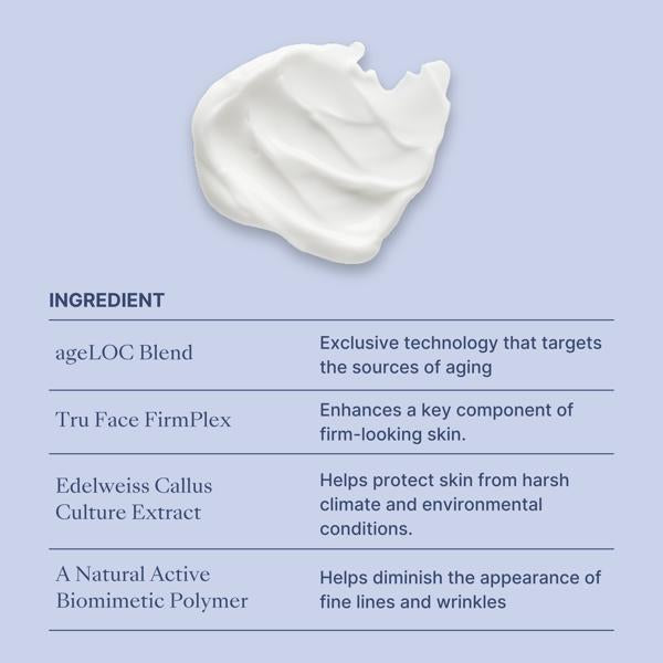 ageLOC Tru Face Essence Ultra Uplifting Cream