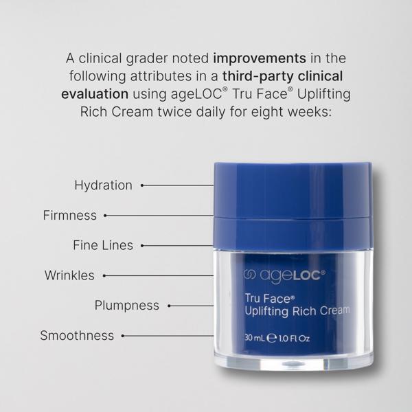 ageLOC Tru Face Essence Ultra Uplifting Cream