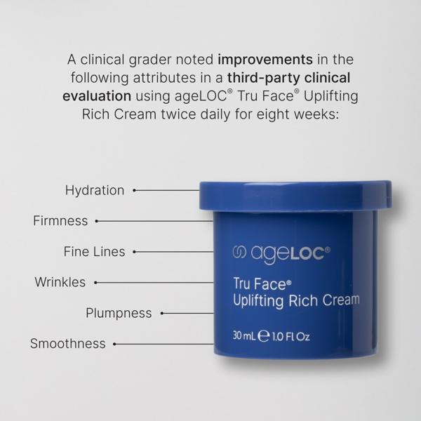 ageLOC® Tru Face® Uplifting Rich Cream Refill