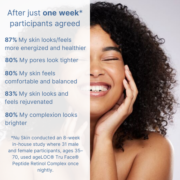 ageLOC® Tru Face® Peptide Retinol Complex