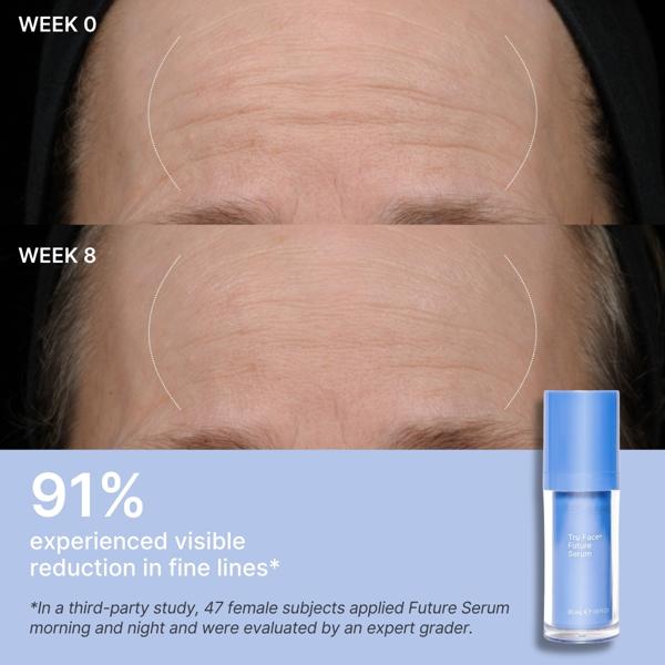Future Serum